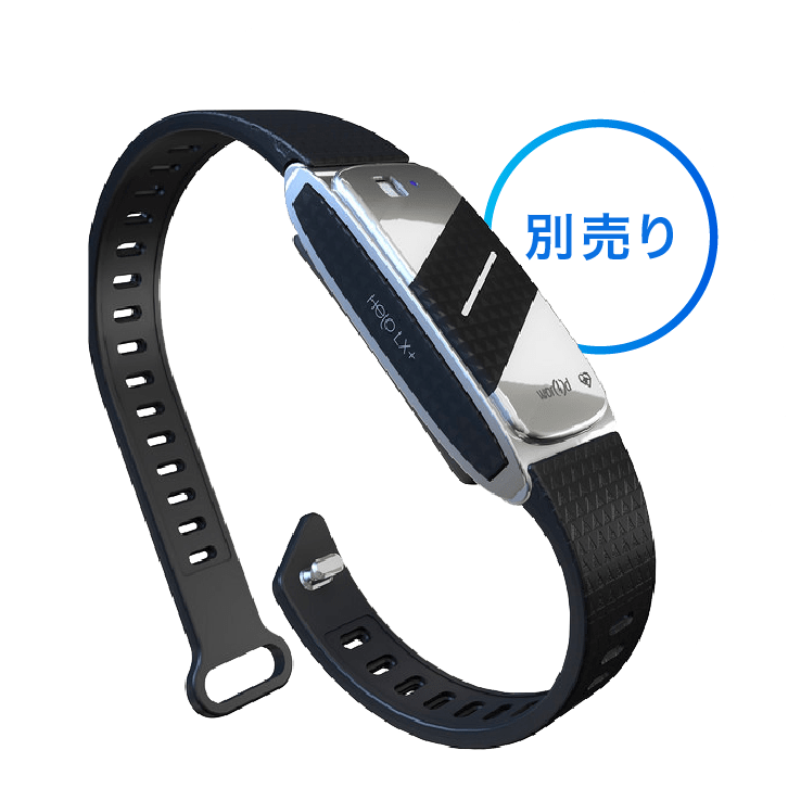 Helo LX Plusを装着